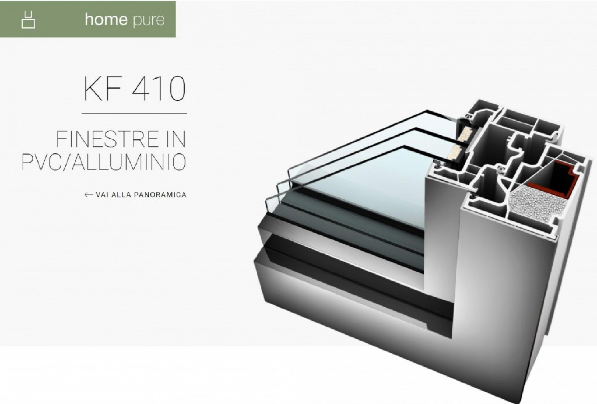 KF 410 FINESTRE IN PVC/ALLUMINIO