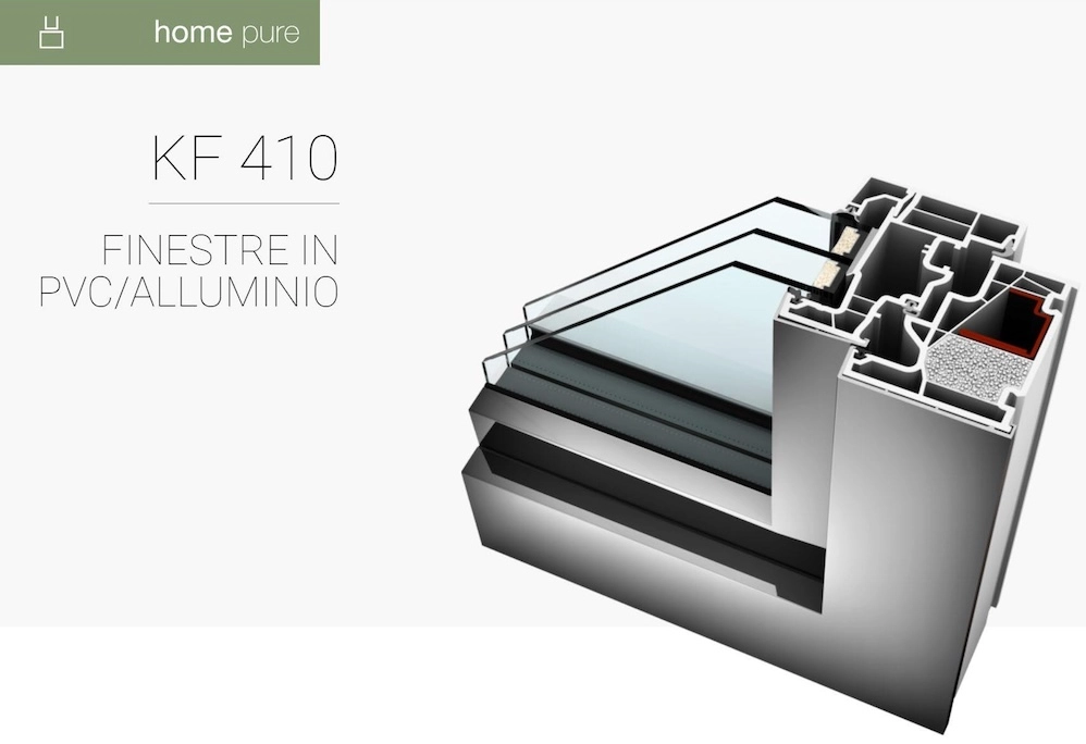 finestra pvc alluminio kf410 pure