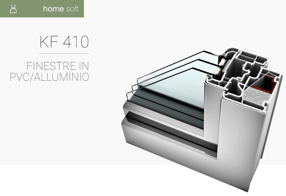 finestra pvc alluminio kf410 soft