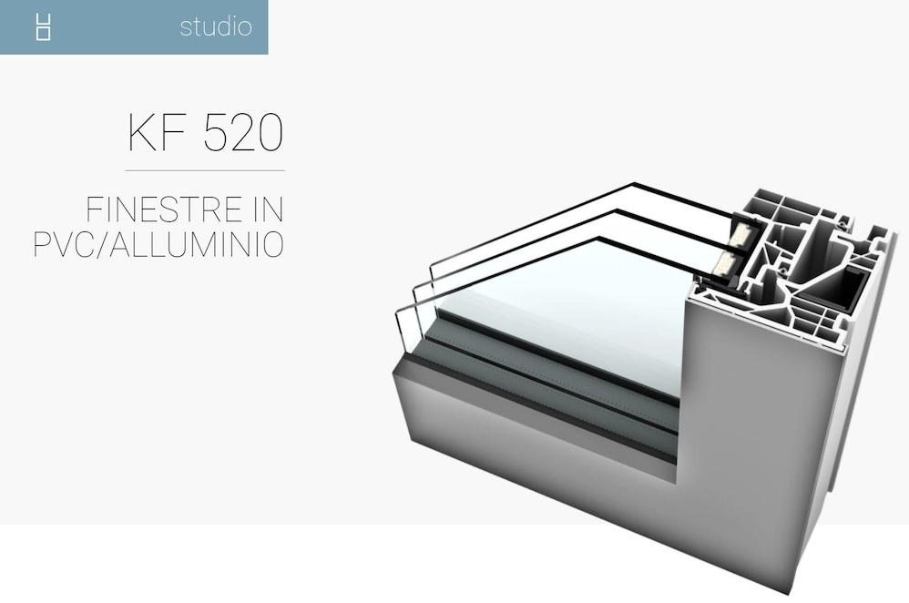 finestra pvc alluminio kf520