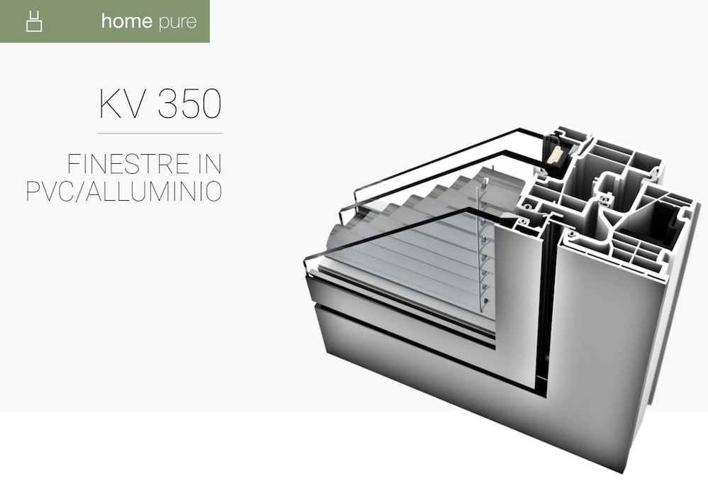 finestra pvc alluminio kv350 pure