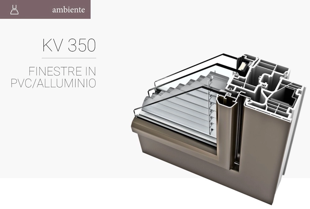 finestra pvc alluminio kv350
