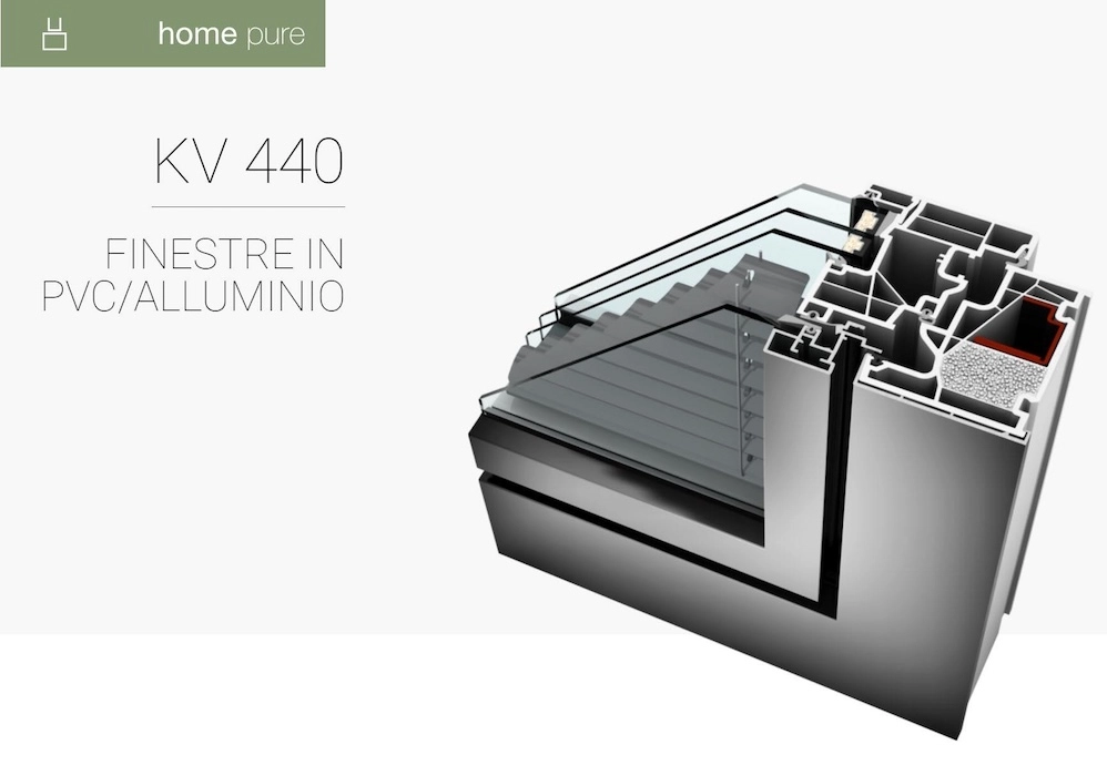finestra pvc alluminio kv440 pure