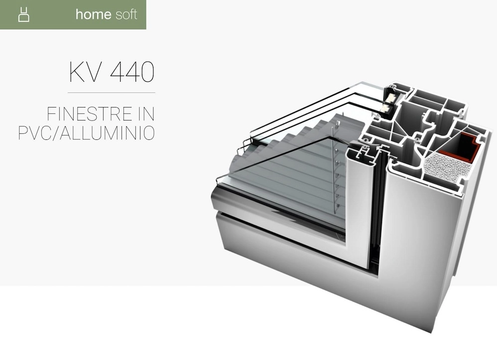 finestra pvc alluminio kv440 soft