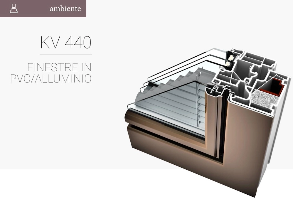finestra pvc alluminio kv440