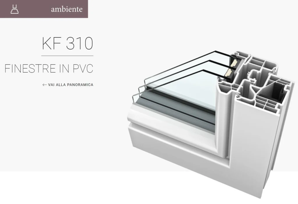 finestra pvc kf310 arrotondata