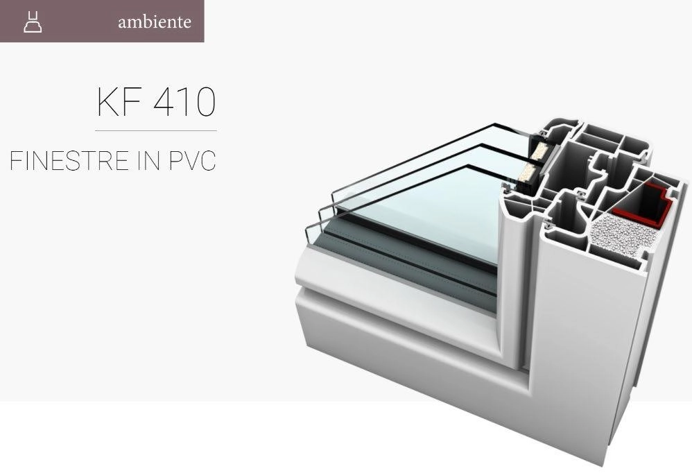finestra pvc kf410 ambiente