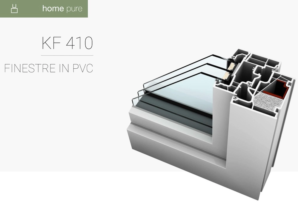 finestra pvc kf410 pure