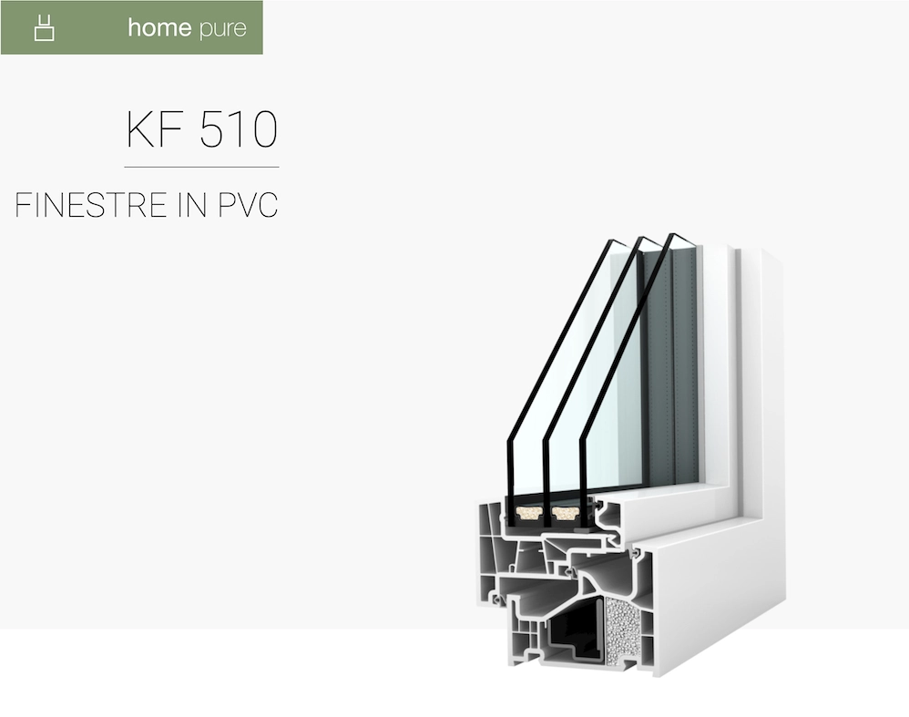 finestra pvc kf510