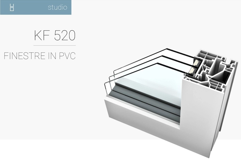 finestra pvc kf520